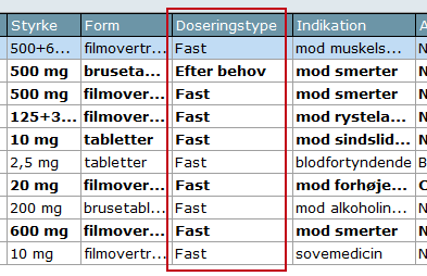 kolonne Doseringstype